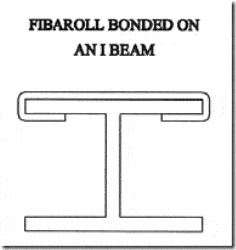 composite wrap over beam flange