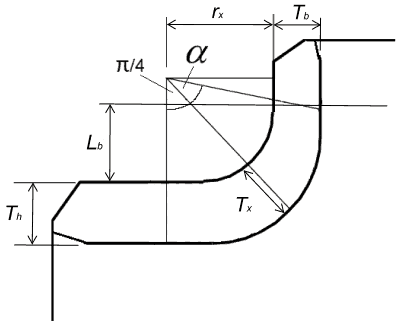 Calculating pressure containment of welding tees – Stress and Integrity