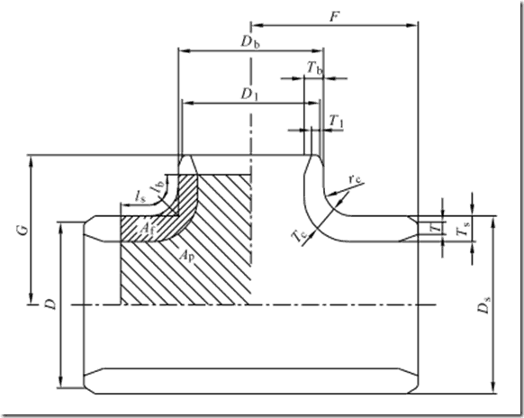 Calculating pressure containment of welding tees – Stress and Integrity